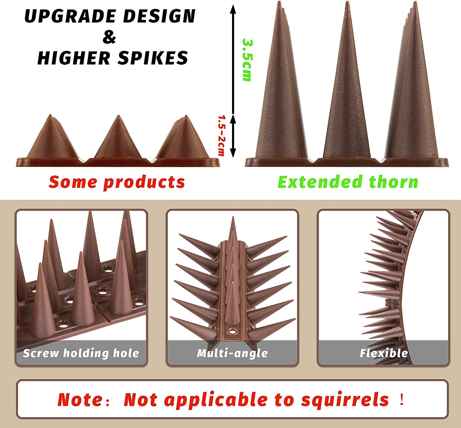 Grovind, Grovind Bird Spikes Plastic Raccoon Spikes to Deterrent Birds, Cats, Pigeons and Small Animals Bird Fence Spikes for Roof, Fountain and Garden