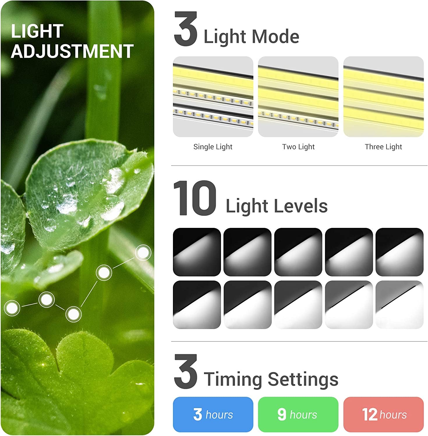 Joymisin, Grow Light for Indoor Plants 10 Dimmable Levels Full Spectrum LED Plant Lights with Auto On/Off 3/9/12H Timer, Adjustable Gooseneck 3 Switch Modes(No AC Adapter)